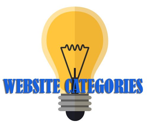 List Of Website Categories: 250 Categories Exclusively Available Over The Internet