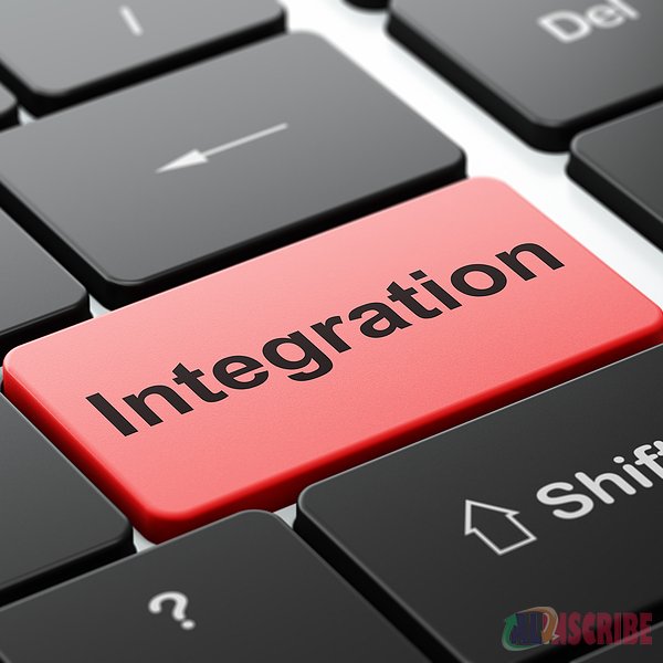 5 Least Known Facts About ERP And CRM Integration That You Need To Know