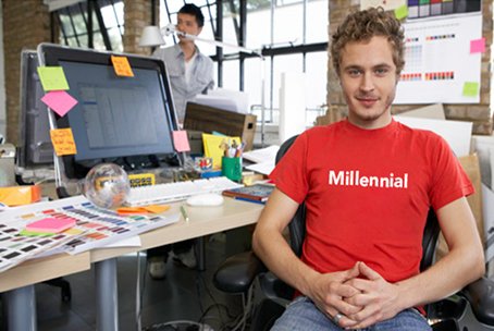 A New Generation Of Young Workers: The Millennials