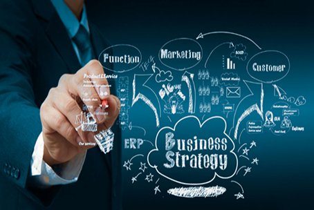 Best Strategies To Improve Profit Of Your Business