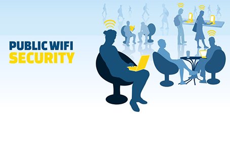 Data Security Breaches And Public Wi-Fi: What You Need To Know And Safety Tips