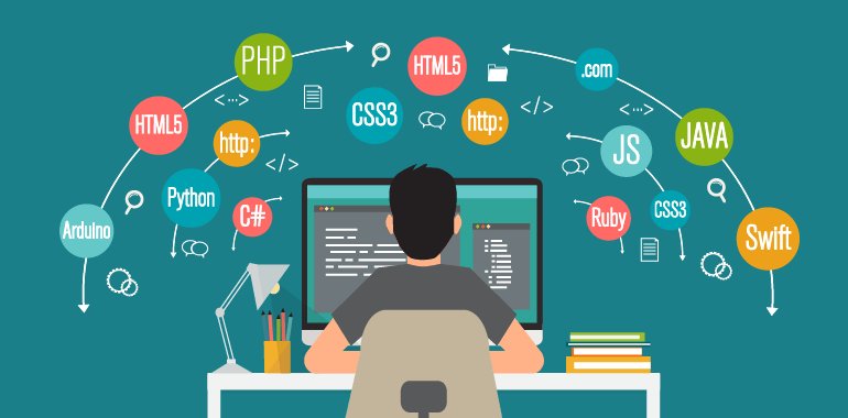 Eight Best Websites To Learn JavaScript In 2020