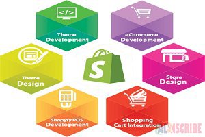 Enhance your Shopify Store by Hiring Web Developers in India