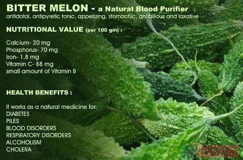 HEALTH SECRETS OF BITTER GOURD ( Bitter Melon Or Karela )