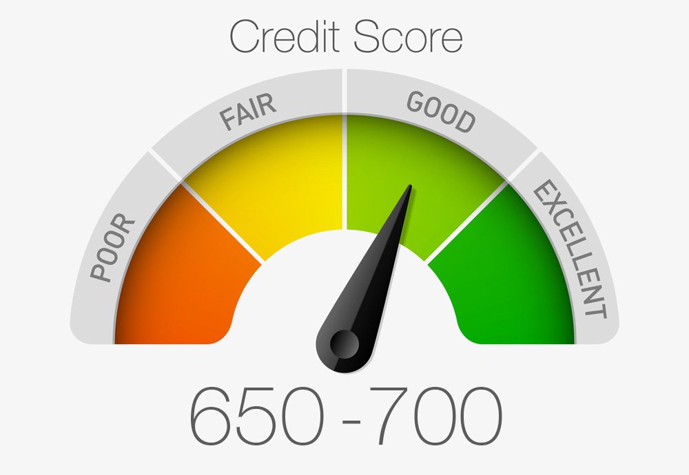 How To Improve Credit Score Quickly?