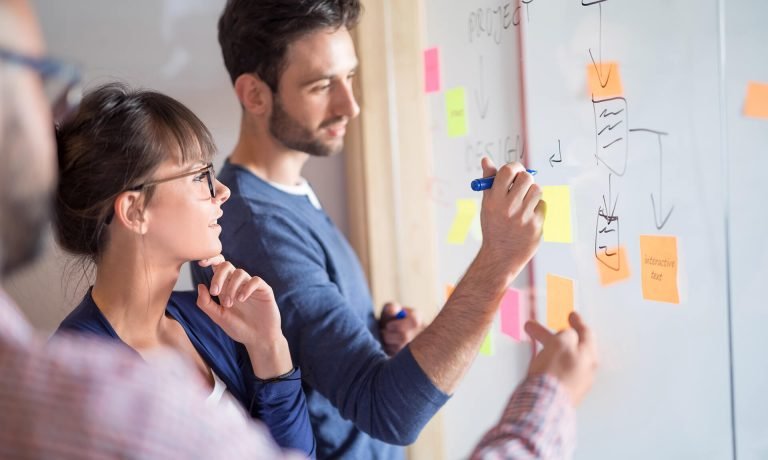 How To Select The Best ERP And CRM Software For Your Business