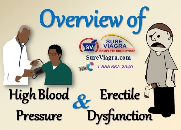 Overview Of High Blood Pressure And Erectile Dysfunction