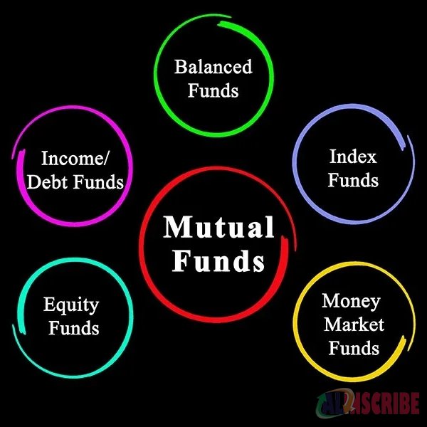 Types Of Mutual Funds