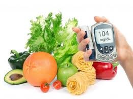 Unbelievable Tips To Control Diabetes