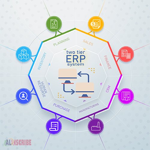 What is a Tier 2 ERP Vendors? Best Two Tier ERP (2023)