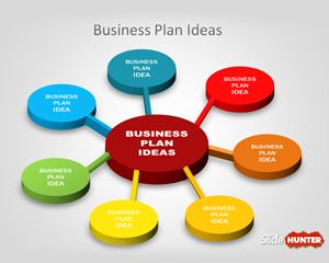 business ideas