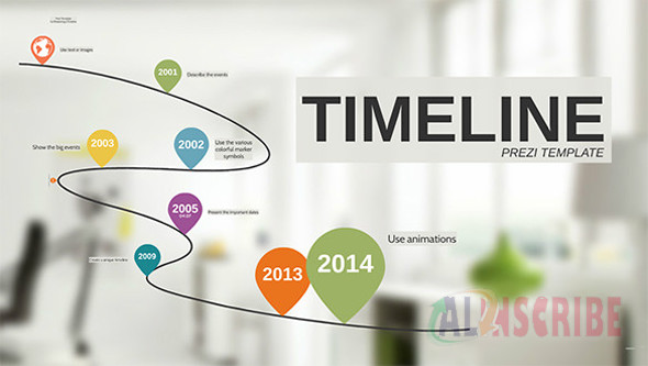 timeline prezi template