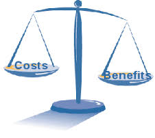 business decision making