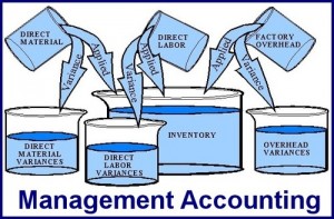 management accounting