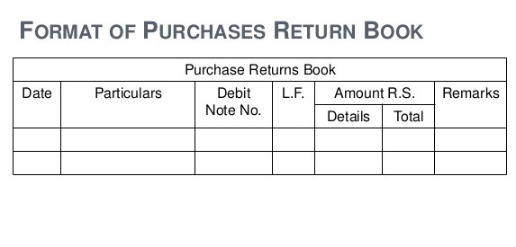 purchase returns book