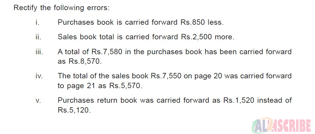 Rectify errors in accounting example