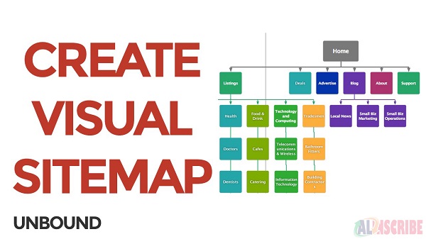 Visual Sitemaps