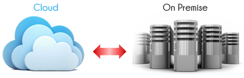 CLOUD SERVER