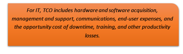 TCO Quote