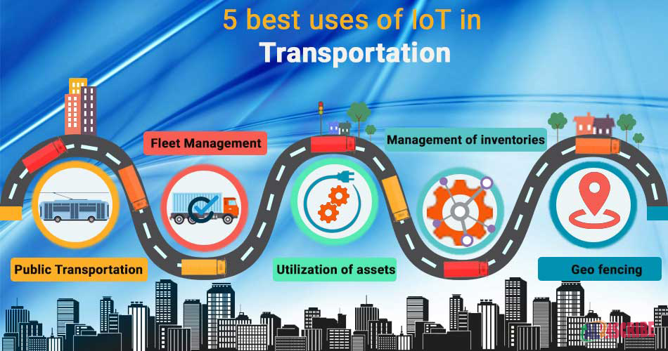 Use of IoT in logistics