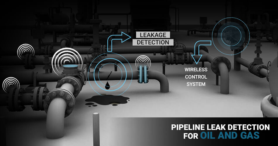 Oil and Gas pipeline leak detection