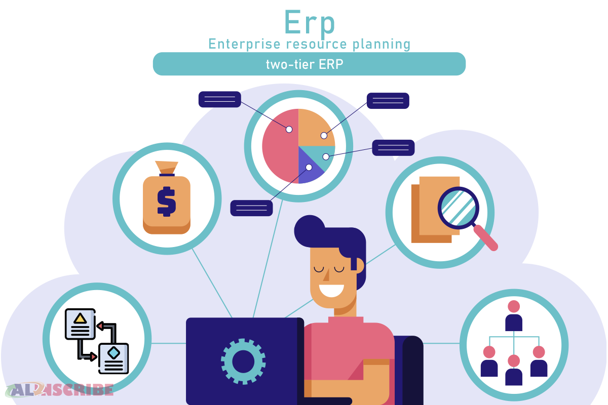 two-tier ERP integration