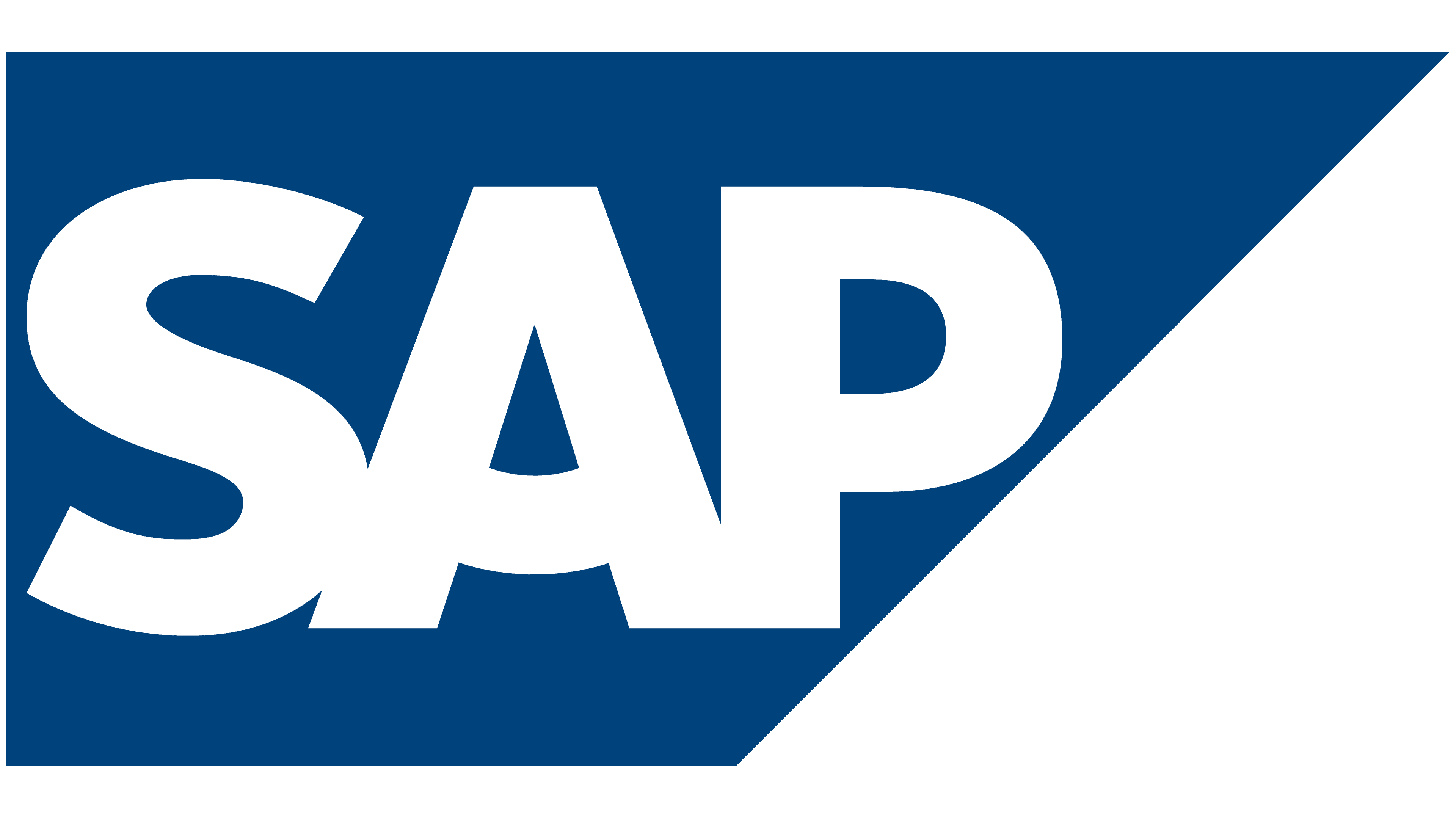 SAP ERP CRM
