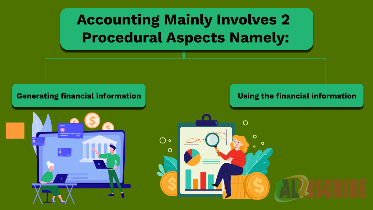 2 procedural aspects of accounting