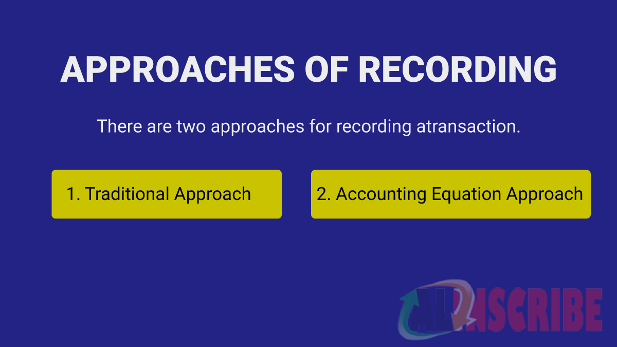 Approaches of Recording