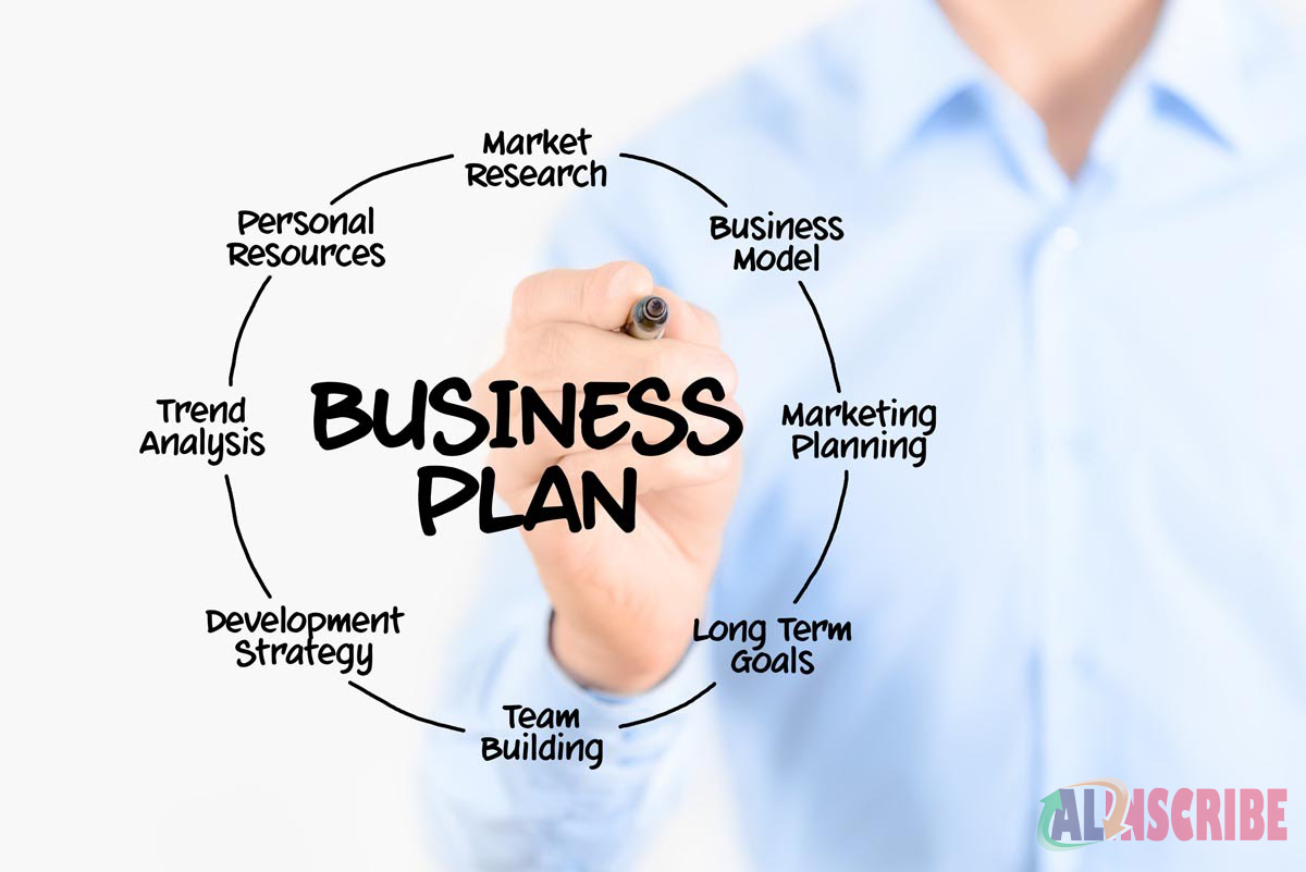 The Importance of a Business Plan