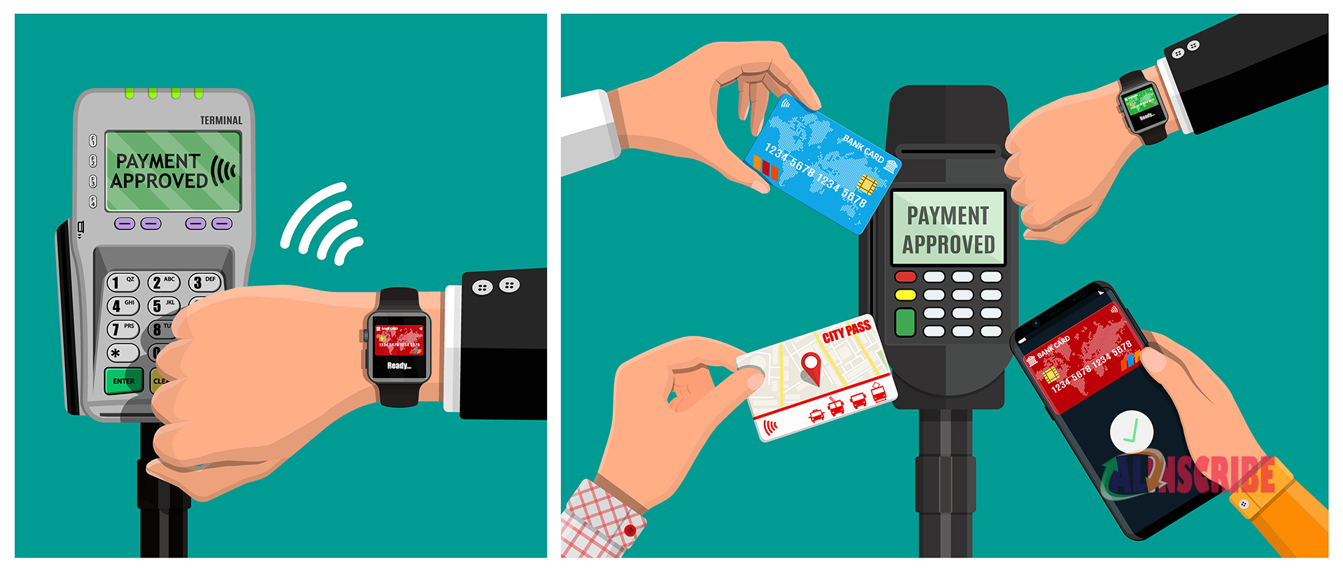 Nets FlashPay Bank Card
