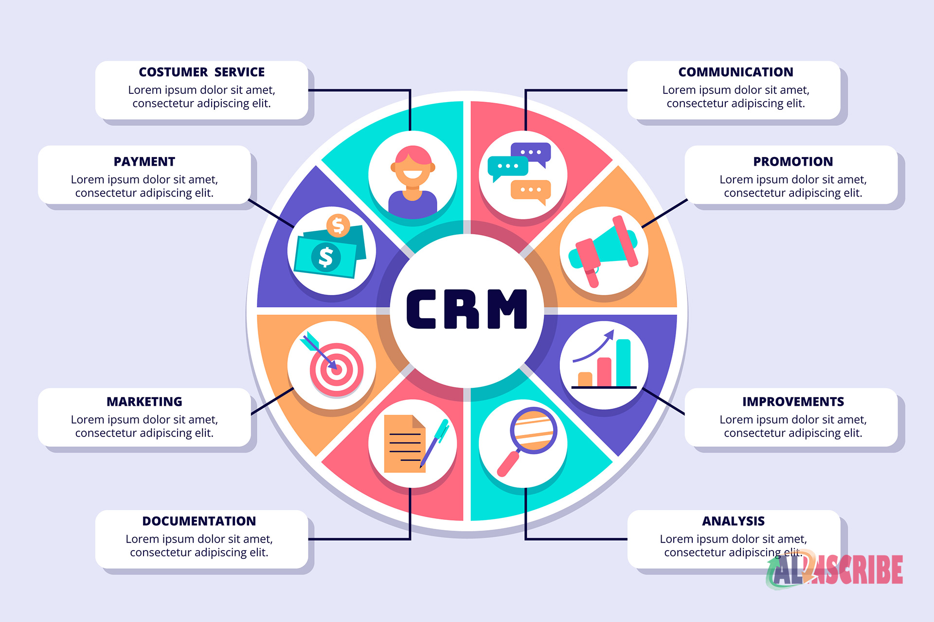 ERP-CRM Efficient Onboarding Experience